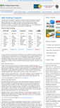 Mobile Screenshot of besthostingcoupon.com